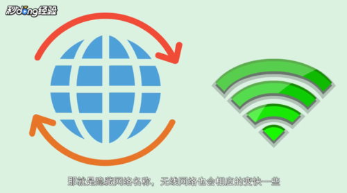 「网速太慢怎么办」网速太慢怎么办 华为