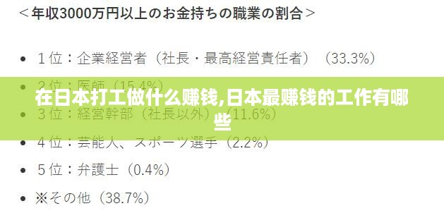 在日本打工做什么赚钱,日本最赚钱的工作有哪些