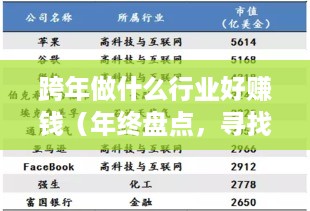 跨年做什么行业好赚钱（年终盘点，寻找最具潜力的赚钱行业）