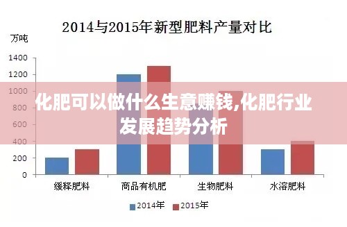 化肥可以做什么生意赚钱,化肥行业发展趋势分析