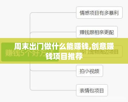 周末出门做什么能赚钱,创意赚钱项目推荐