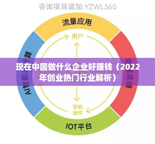 现在中国做什么企业好赚钱（2022年创业热门行业解析）