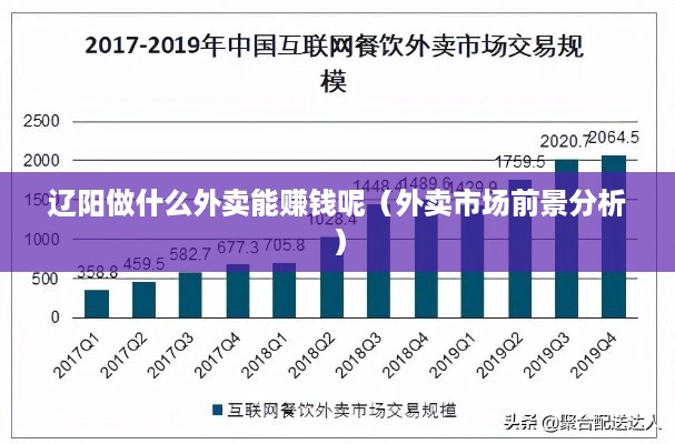 辽阳做什么外卖能赚钱呢（外卖市场前景分析）