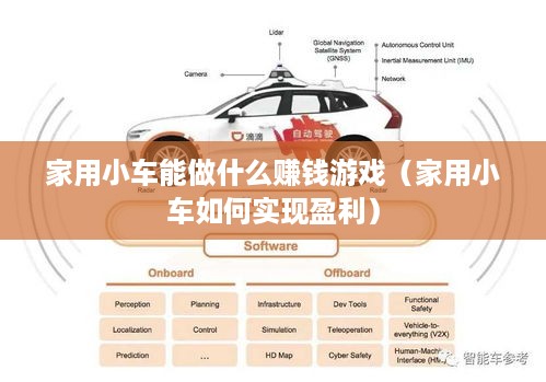 家用小车能做什么赚钱游戏（家用小车如何实现盈利）