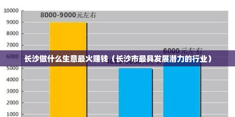 长沙做什么生意最火赚钱（长沙市最具发展潜力的行业）