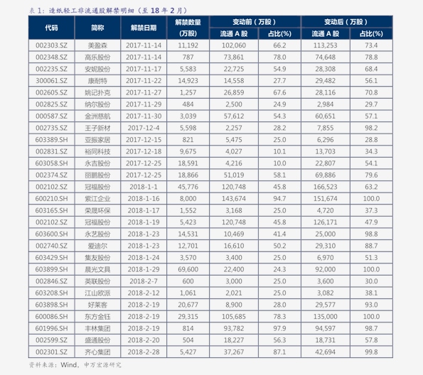 加盟旅店多少钱 加盟酒店费用明细表