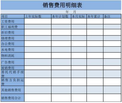 加盟旅店多少钱 加盟酒店费用明细表