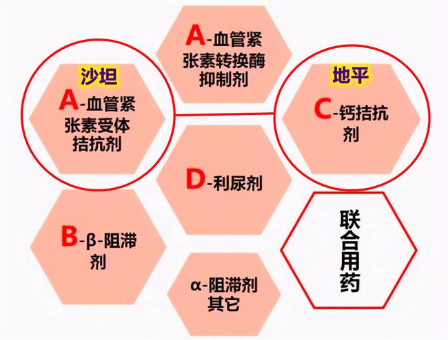 高血壓舒張壓高的原因 高血壓舒張壓高的原因有哪些-目完百科資訊網